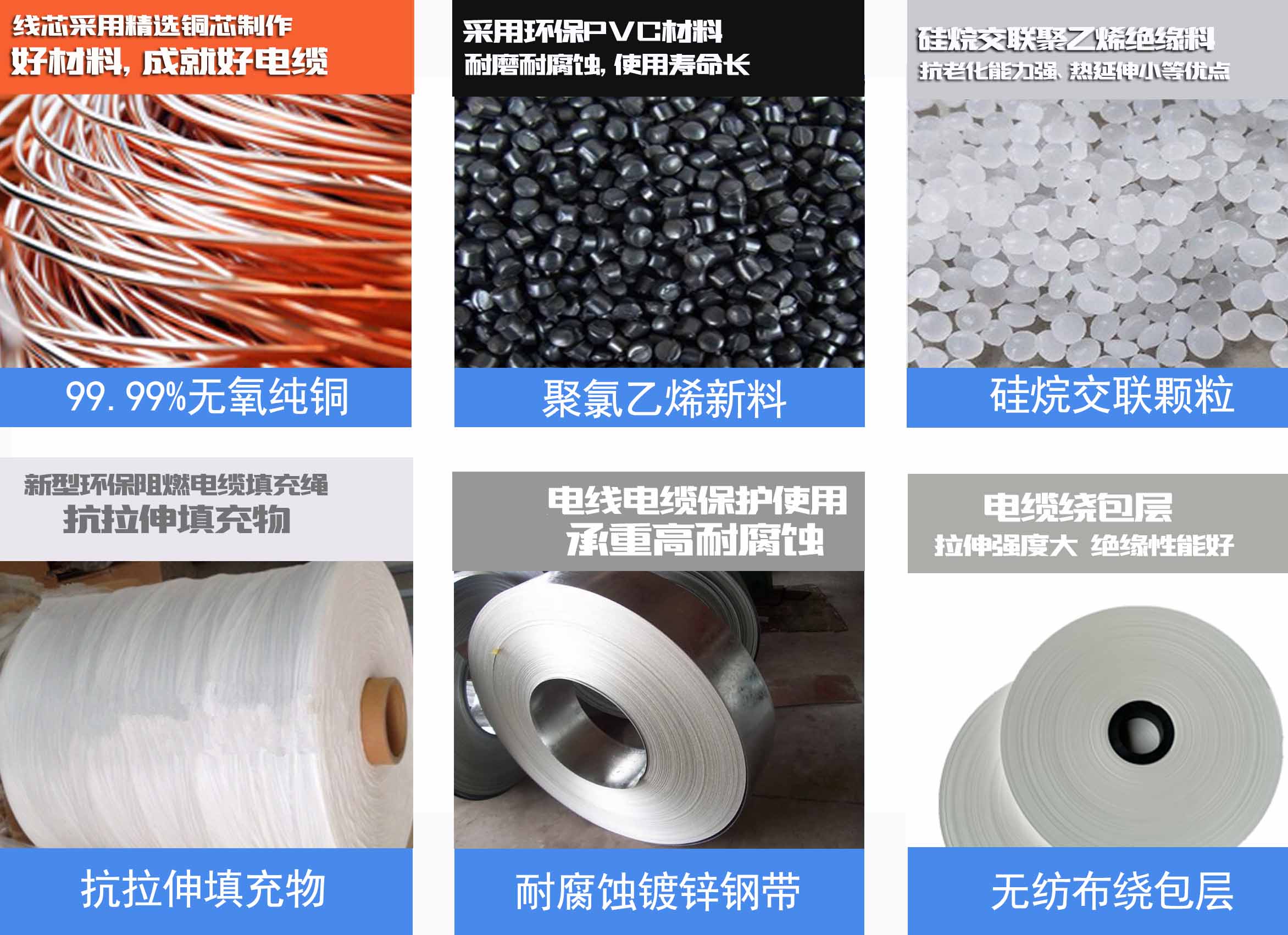 河南太平洋線纜原材料